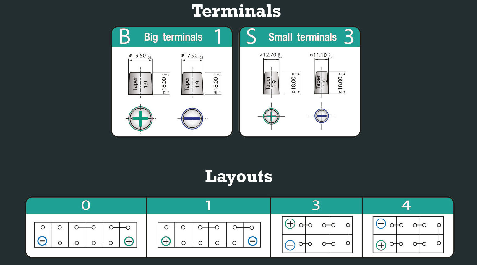 C.Catalog Trane no.2-15